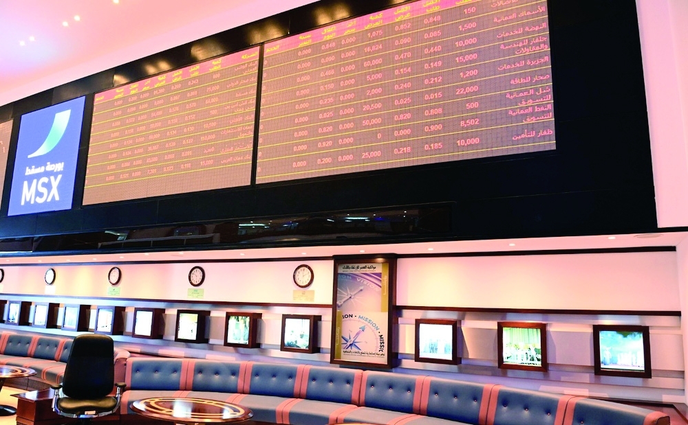 The trading value on Wednesday reached RO 21,309,851.