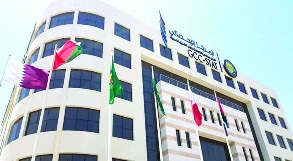 
Gross disposable income fell by 3%, reaching $1.989 trillion in 2023. 