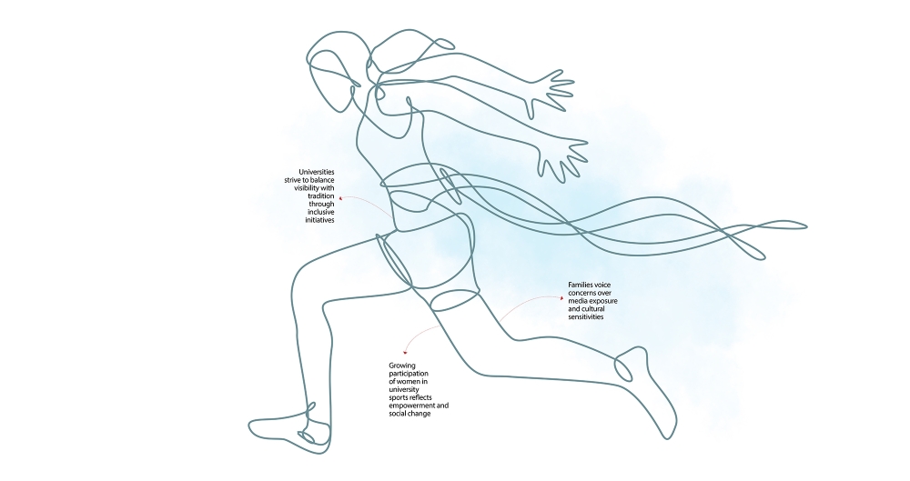 Omani women step forward in sports