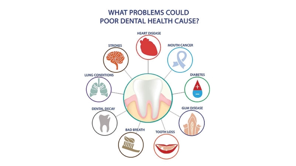 Parents play a vital role in modeling good dental routines that can influence generations