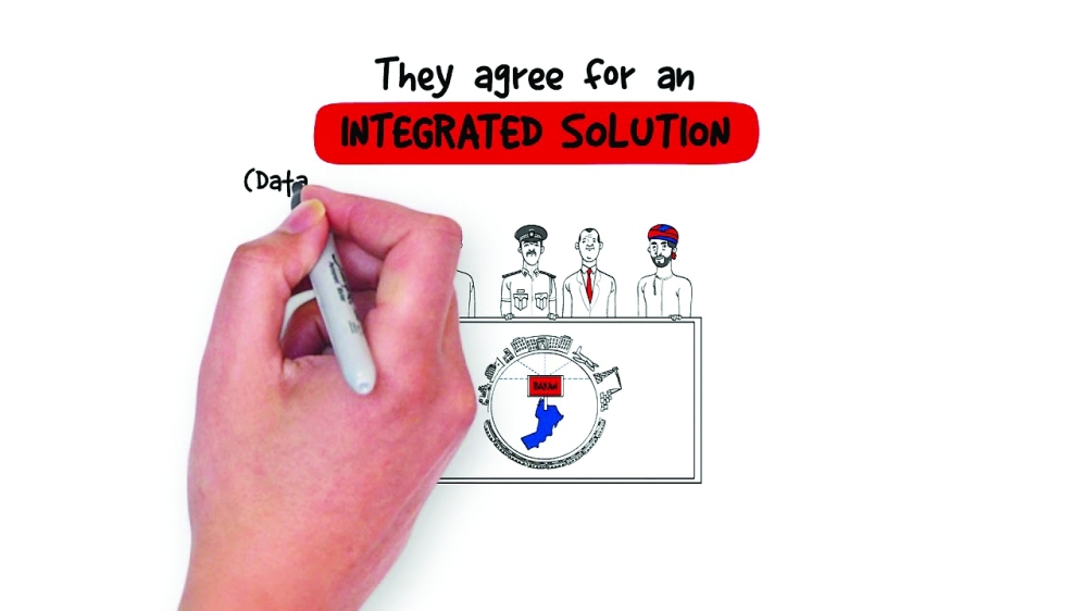 Bayan serves over 200,000 users, processing around five million transactions annually.