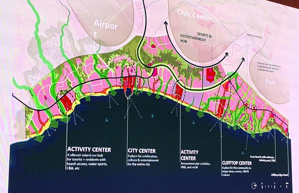 The Tourism Zone will complement Al Duqm’s industrial identity with a vibrant lifestyle component.