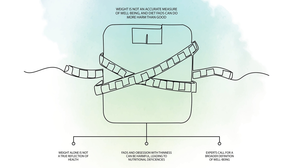 THE TRUTH ABOUT WEIGHT