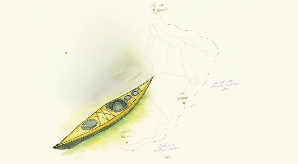 Oman 3165: A voyage for sustainability