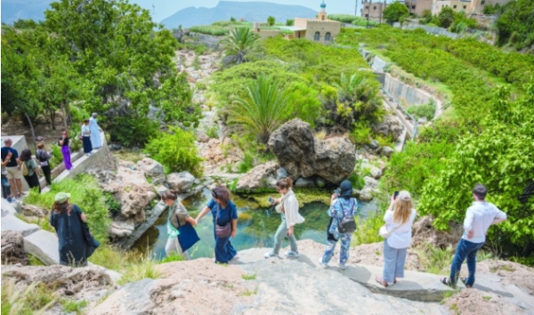 Know the top inbound visitors to Oman in 2025