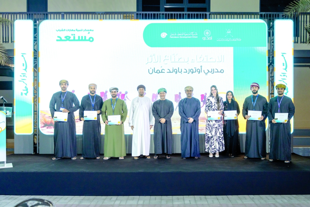 'Mustad' embodies a generation that embraces 'Human and Society' pillar of Oman Vision 2040.