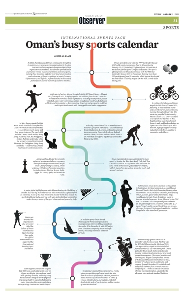 Oman’s busy sports calendar