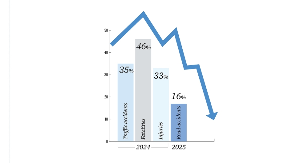 4026@482576_OBS_08-02-2026_p05