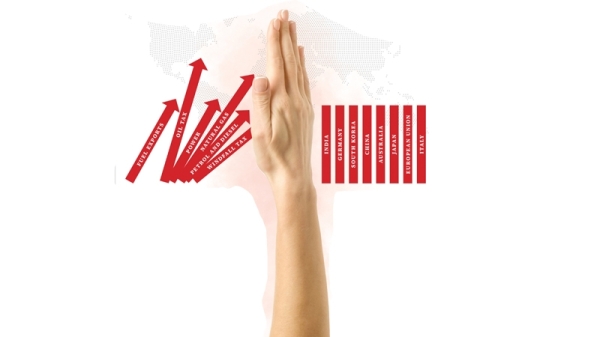 Govts worldwide shield households from rising energy costs
