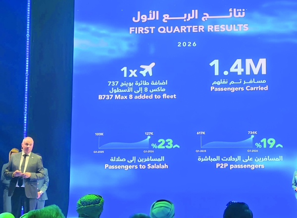 Oman Air posts positive EBITDA after 15 years