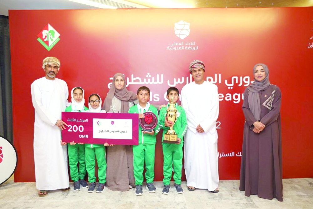 Lizq School from Al Sharqiyah North finished third, taking the bronze medals and RO 200.
