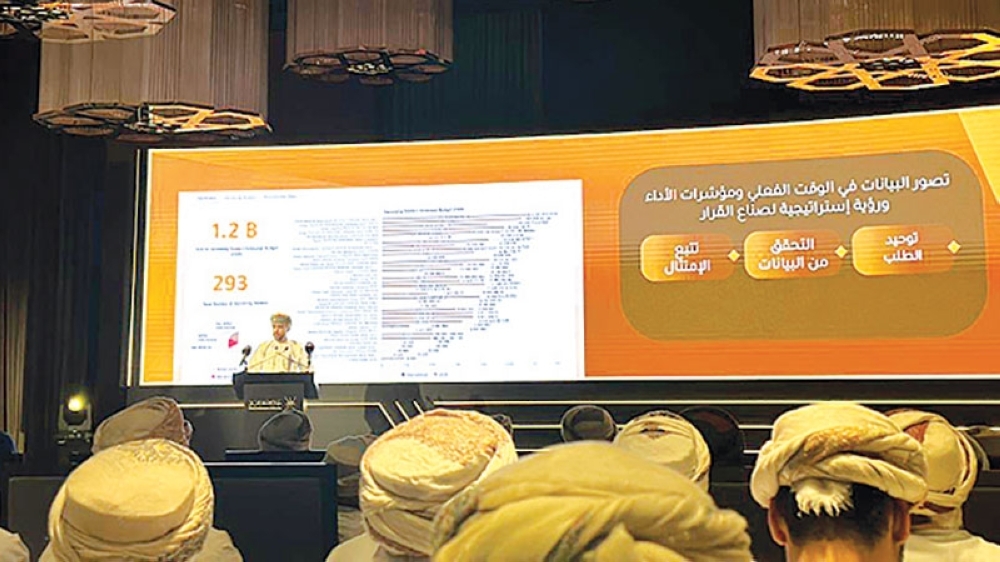 The platform, launched under the auspices of Dr Khamis bin Saif al Jabri, Minister of Economy, offers businesses a clearer forward view of procurement demand across a range of sectors.