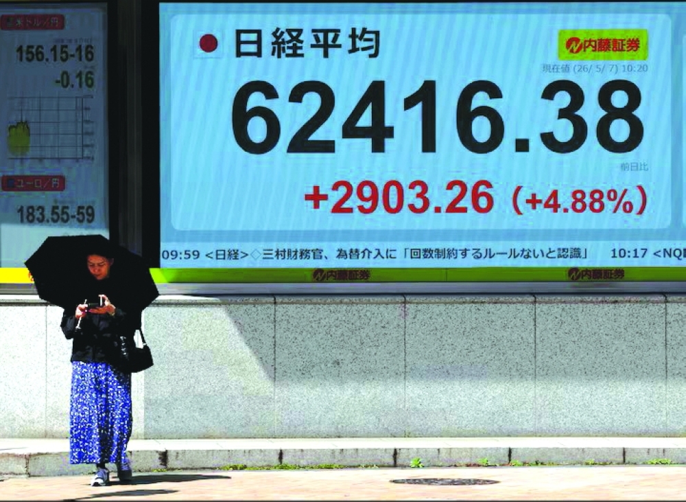 A pedestrian stands in front of a stock quotation board showing the Nikkei share average outside a brokerage in Tokyo.  REUTERS