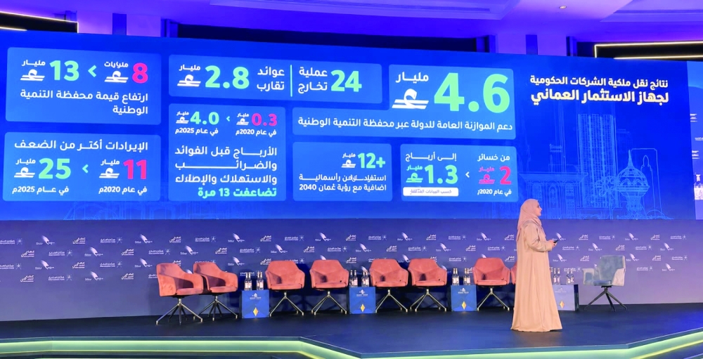 The programme, launched in 2022, completed 24 divestments by the end of 2025.
