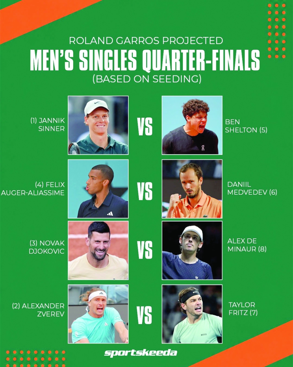 French Open