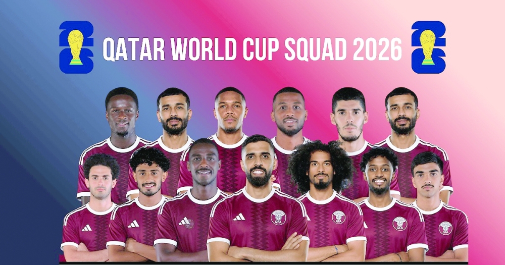 Qatar World Cup Squad 2026
