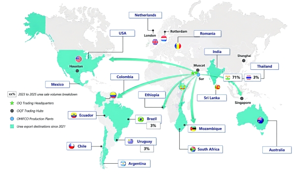 India to remain OMIFCO’s largest export market post IPO