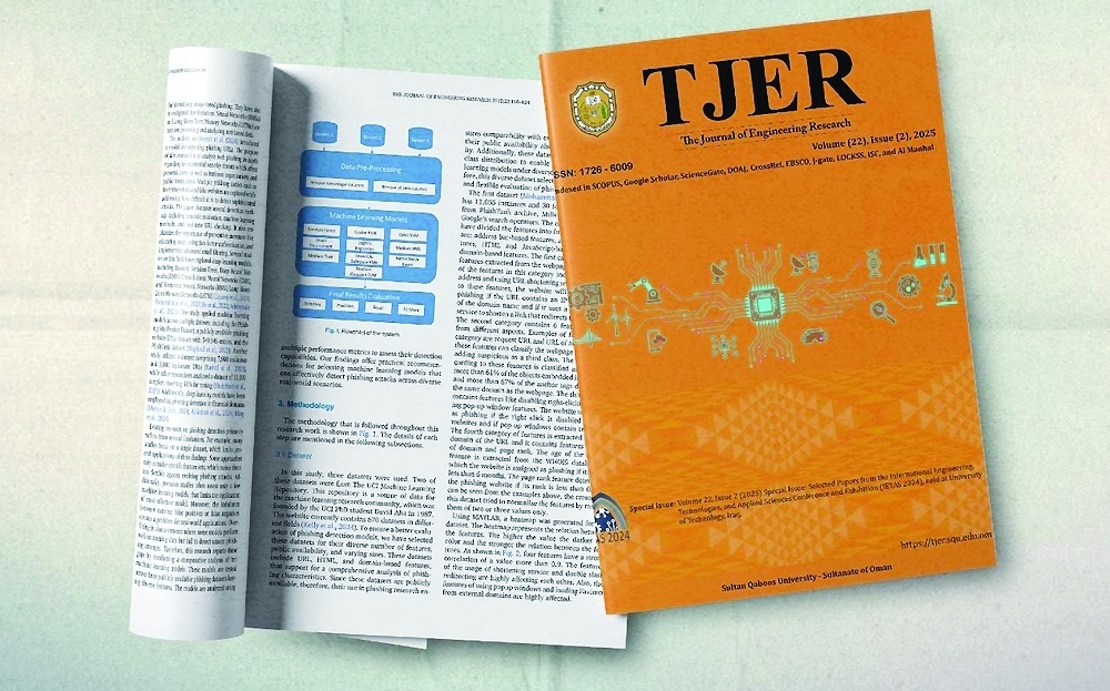 The SQU journal advanced 15 ranks compared to last year.