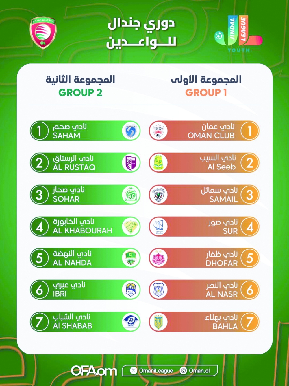 A total of 14 clubs will compete in the inaugural edition.