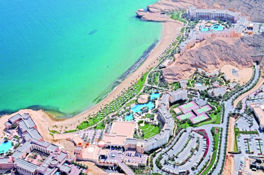 Oman's Travel & Tourism economy is projected to expand from $7.9 billion in 2025 to $12 billion by 2036 