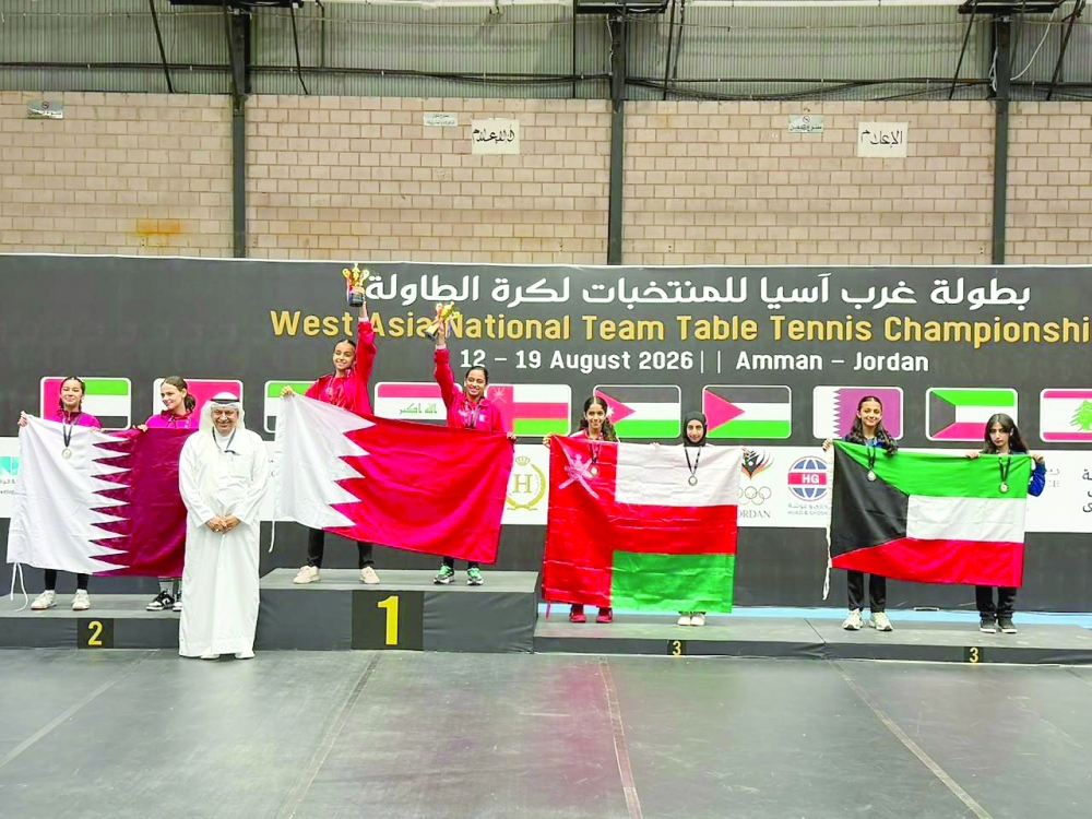Oman's Salma al Nasri and Taliya al Rawahi claimed the bronze in the under-13 girls’ doubles after the pair advanced to the semifinals.