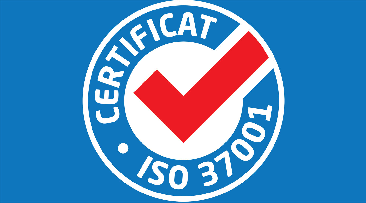 ISO37001