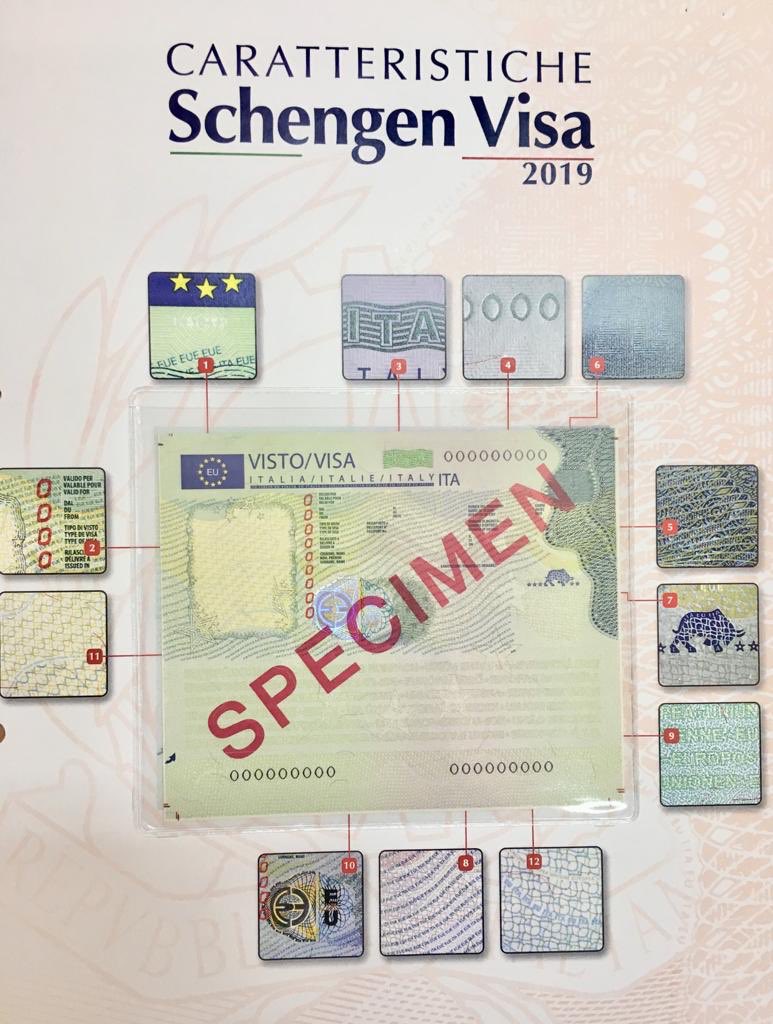 visa
