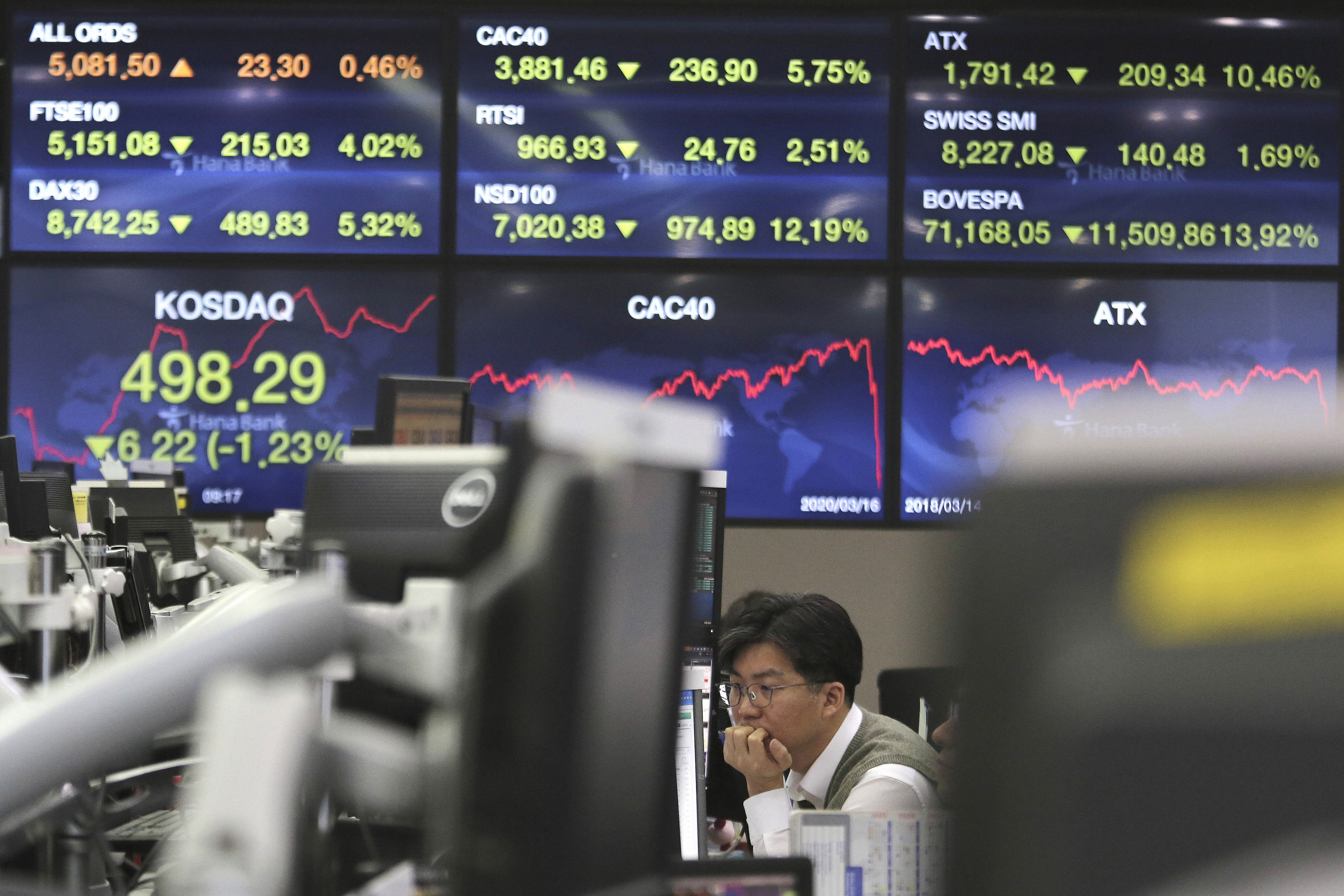A currency trader watches monitors