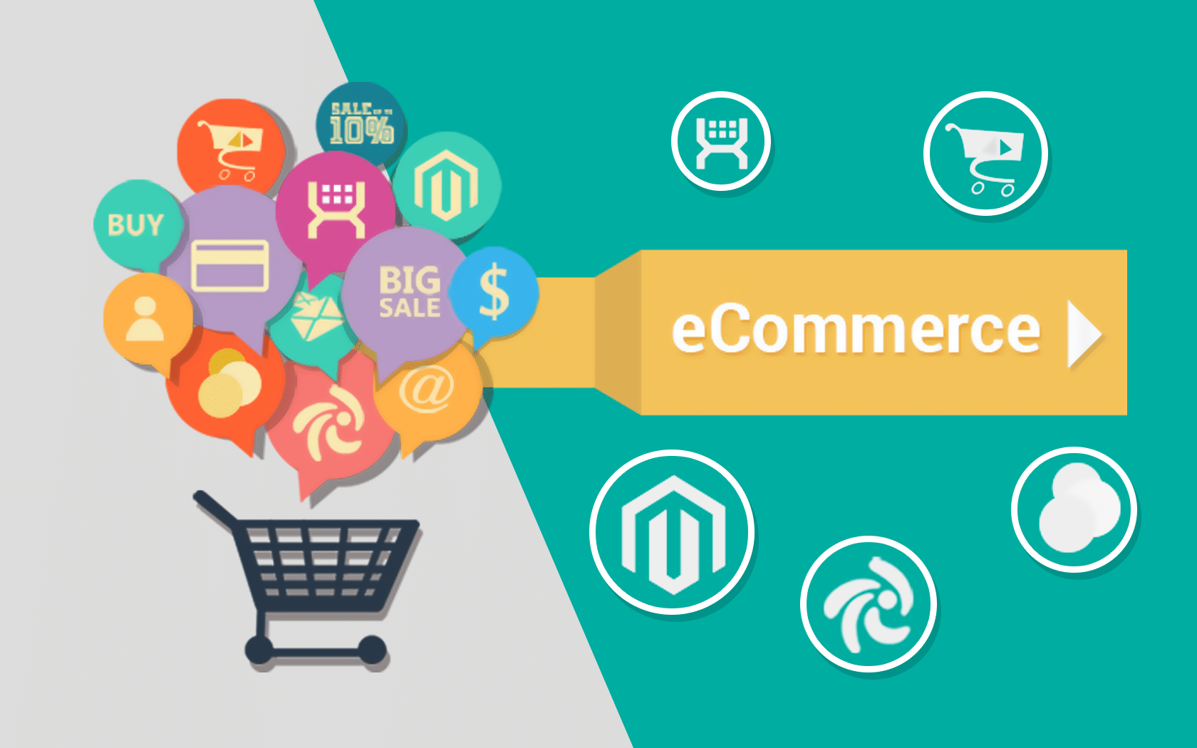E-Commerce-Business