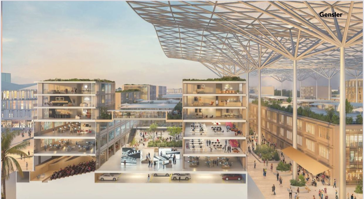 SFZco UAE investment1